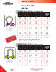 Campbell Rigging Supply Catalog - Page 14